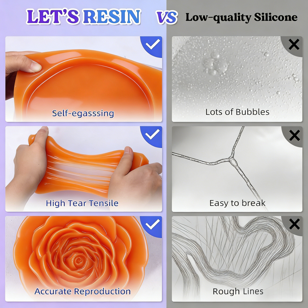 Durable Liquid Rubber Material – обзор и цена Resin Craft Material