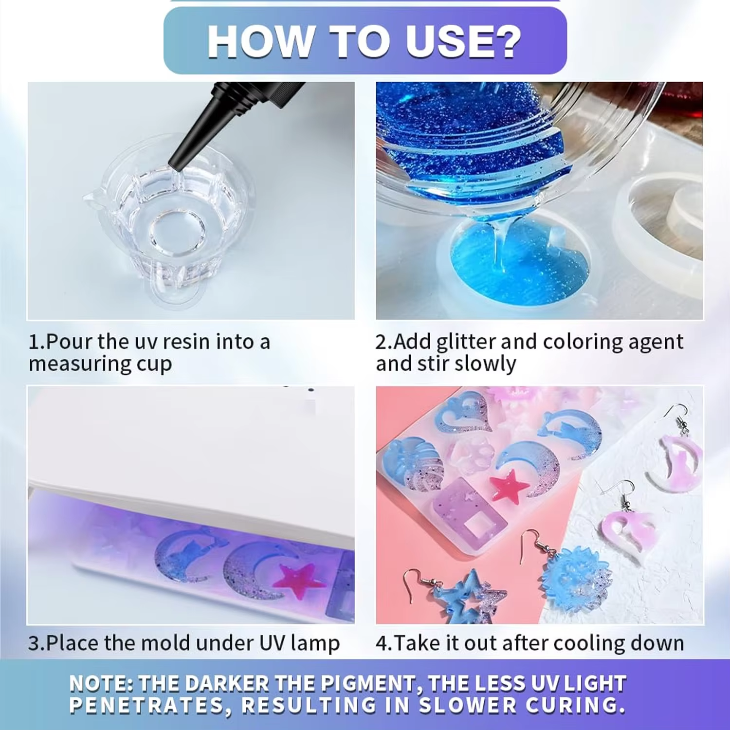 UV Resin Crystal Clear Ultravi – обзор и цена Epoxy Uv Resin Kit